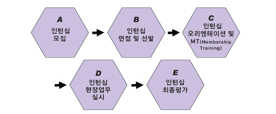 sub_training_title04_image2